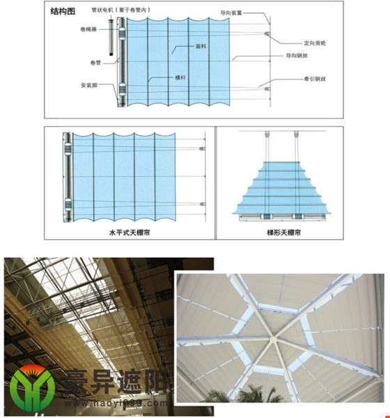 玻璃頂遮陽簾,中庭遮陽系統,上海電動天棚簾廠家,豪異遮陽,4000-121-696