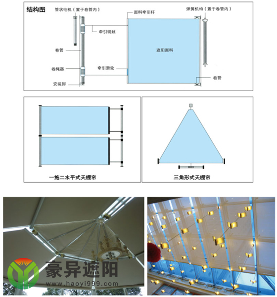 玻璃頂遮陽簾,中庭遮陽系統,上海電動天棚簾廠家,豪異遮陽,4000-121-696